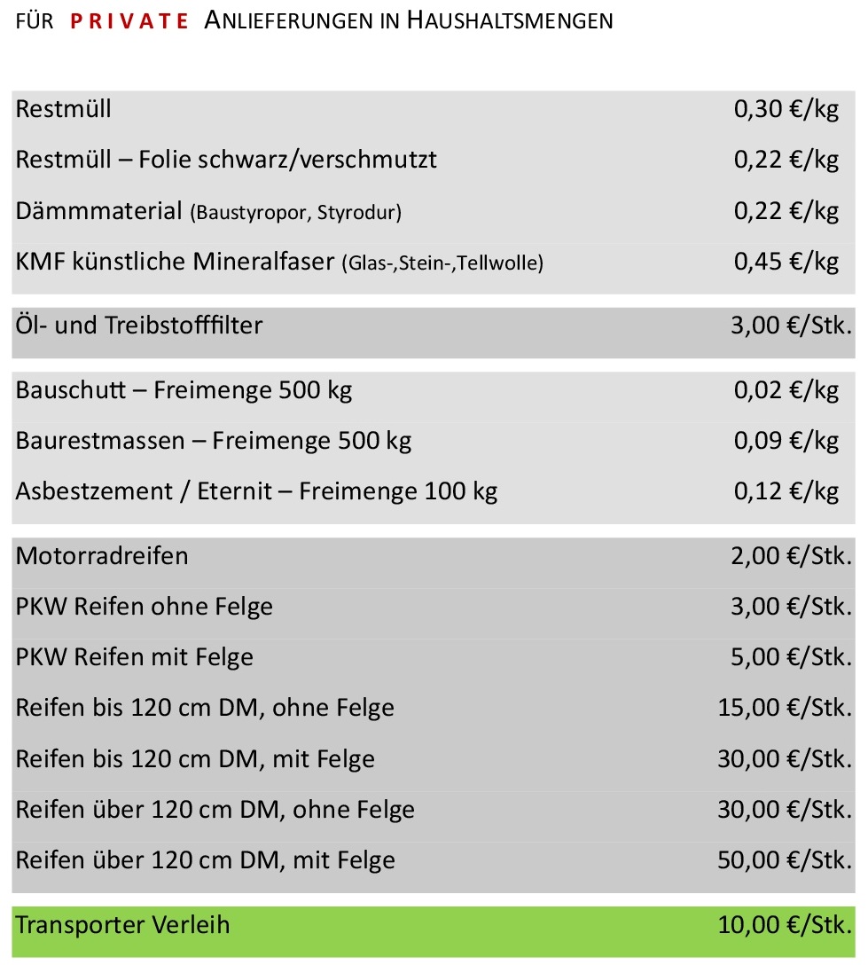 Preisliste - Regionales ASZ in Ratschendorf - Stand: 13.04.2018 Alle Preise BRUTTO © AWV Radkersburg Preisliste - Regionales ASZ in Ratschendorf - Stand: 13.04.2018 Alle Preise BRUTTO © AWV Radkersburg