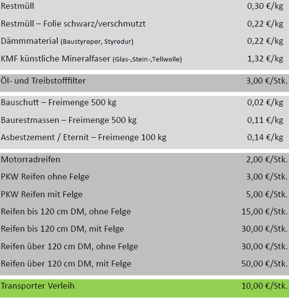 Preisliste - Regionales ASZ in Ratschendorf - Stand: 01.08.2019 Alle Preise BRUTTO © AWV Radkersburg Preisliste - Regionales ASZ in Ratschendorf - Stand: 01.08.2019 Alle Preise BRUTTO © AWV Radkersburg
