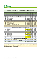 Preisliste Ressourcenparks 2026