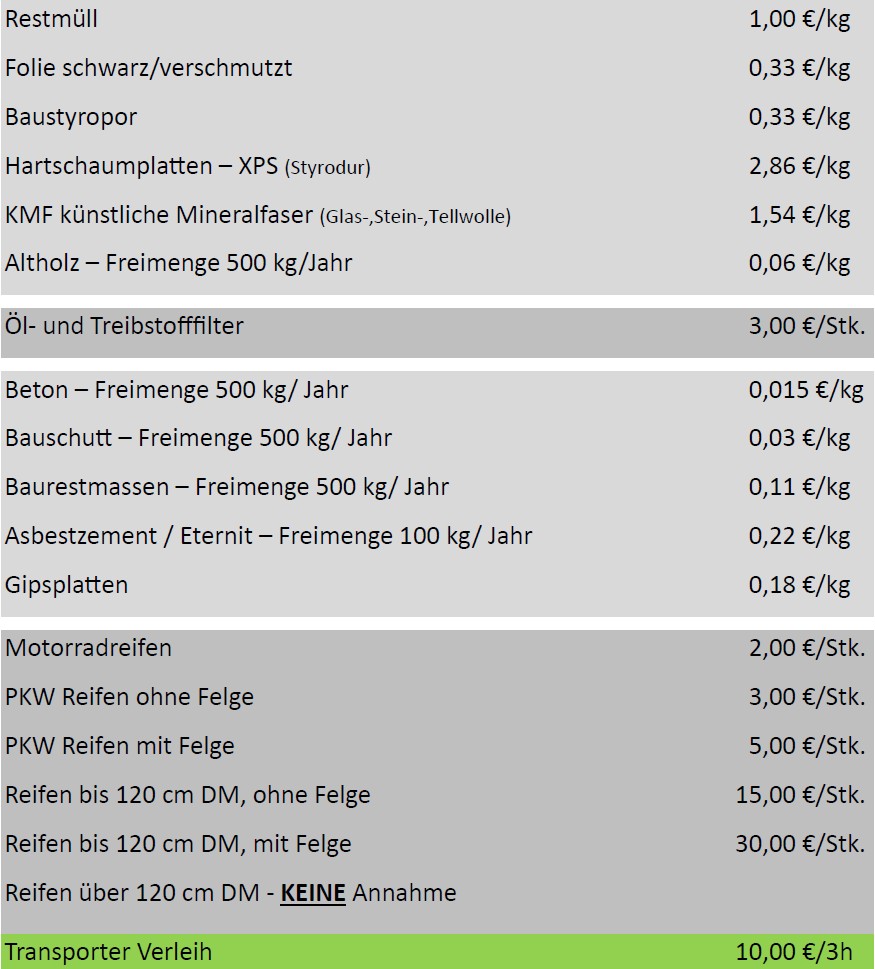 Preisliste des Ressourcenpark Ratschendorf 2026 01 01
