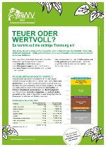 Diagramm veranschaulicht die Zusammensetzung von Abfällen im Bezirk Weiz. Fokussiert auf getrennte Sammlung.