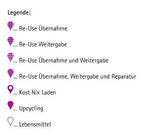 Legende der Marker in der Re-Use-Landkarte Steiermark.