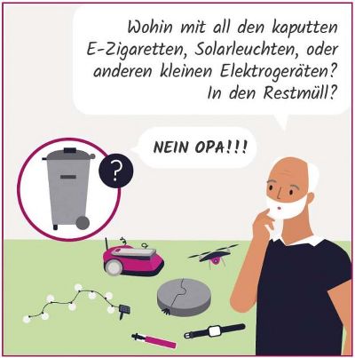 Cartoon einer Wiese mit Mülltonne im Hintergrund und alten Elektrogeräten verstreut. Ratloser älterer Mann mit weißem Bart steht davor.