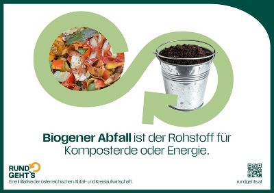grünes Recycling-"S" auf weißem Hintergrund, Foto von Bioabfall in der einen Schleife des "S", ein silberfarbener Metallkübel mit fertiger Gartenerde in der anderen Schleife.
