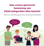 Informationsbroschüre zu Elektroaltgeräten