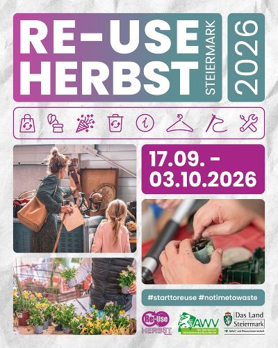 Bilder einer Re-Use-Sammelstelle, eines Pflanzenmarktes sowie eines Repair-Cafés mit Piktogrammen zu den unterschiedlichen Formen des Re-Use.