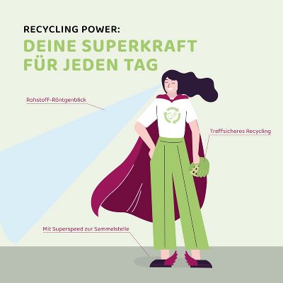 Sammelheld:in mit langem schwarzen Haar, grüner Hose und magentafarbenem Umhang. Aus ihren Augen kommt ein weißer Strahl, der die Umgebung auf alte Batterien und Akkus abscannt.
