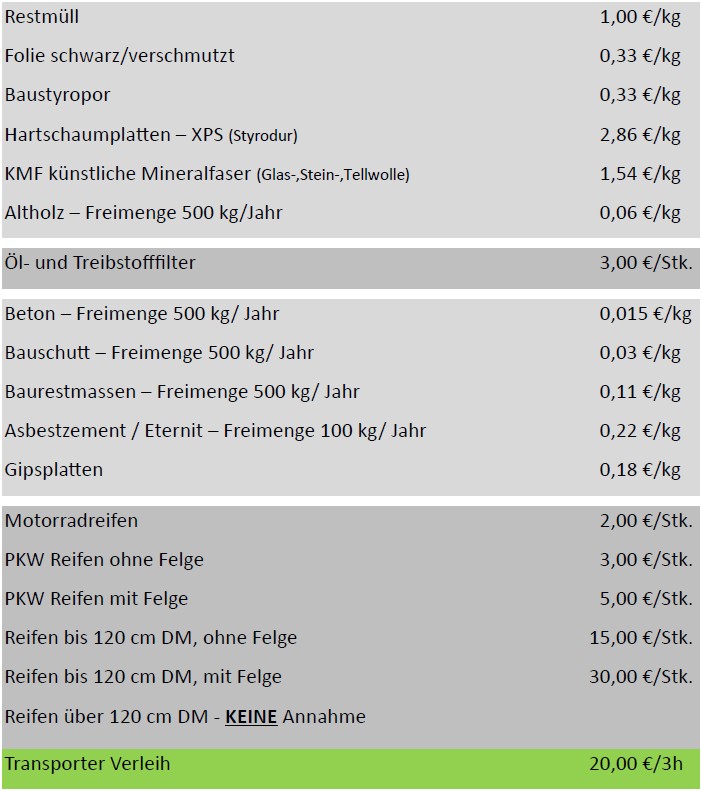 Preisliste des Ressourcenpark Ratschendorf 2026 10 01