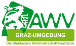 AWV GU © AWV GU AWV GU © AWV GU