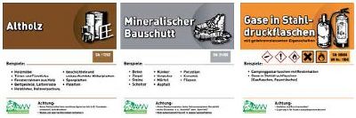 Beschilderung