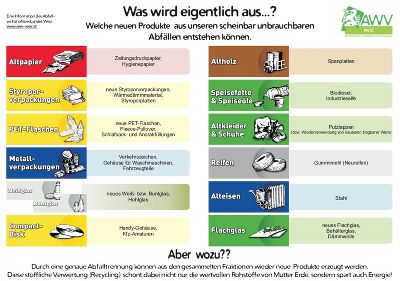 Infoblatt