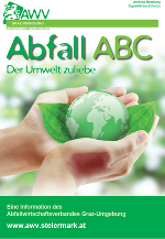 Abfalltrenn-ABC © Wurzinger Design