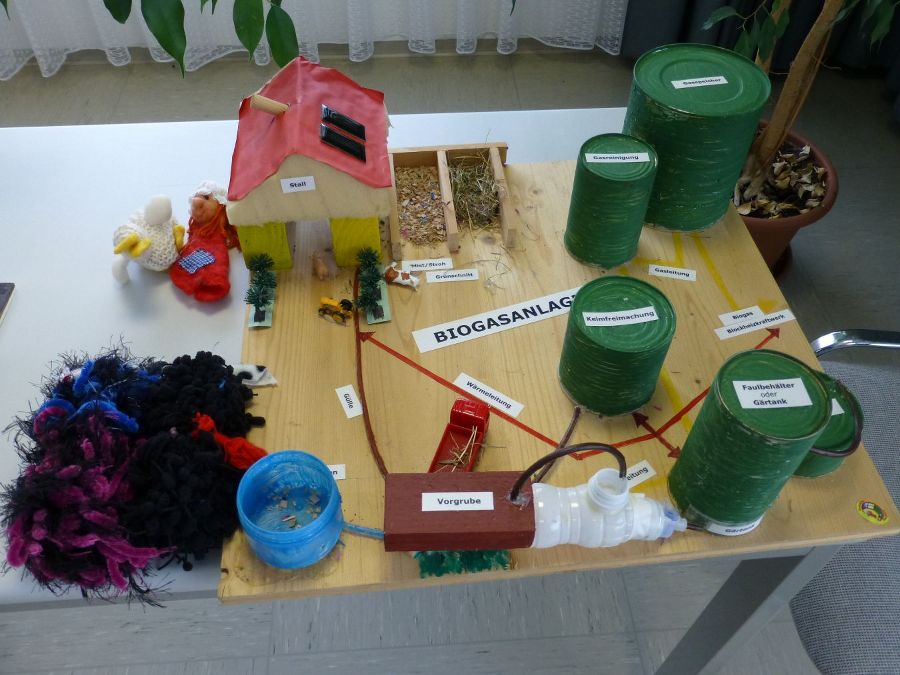 Energie aus Abfall Energie aus Abfall