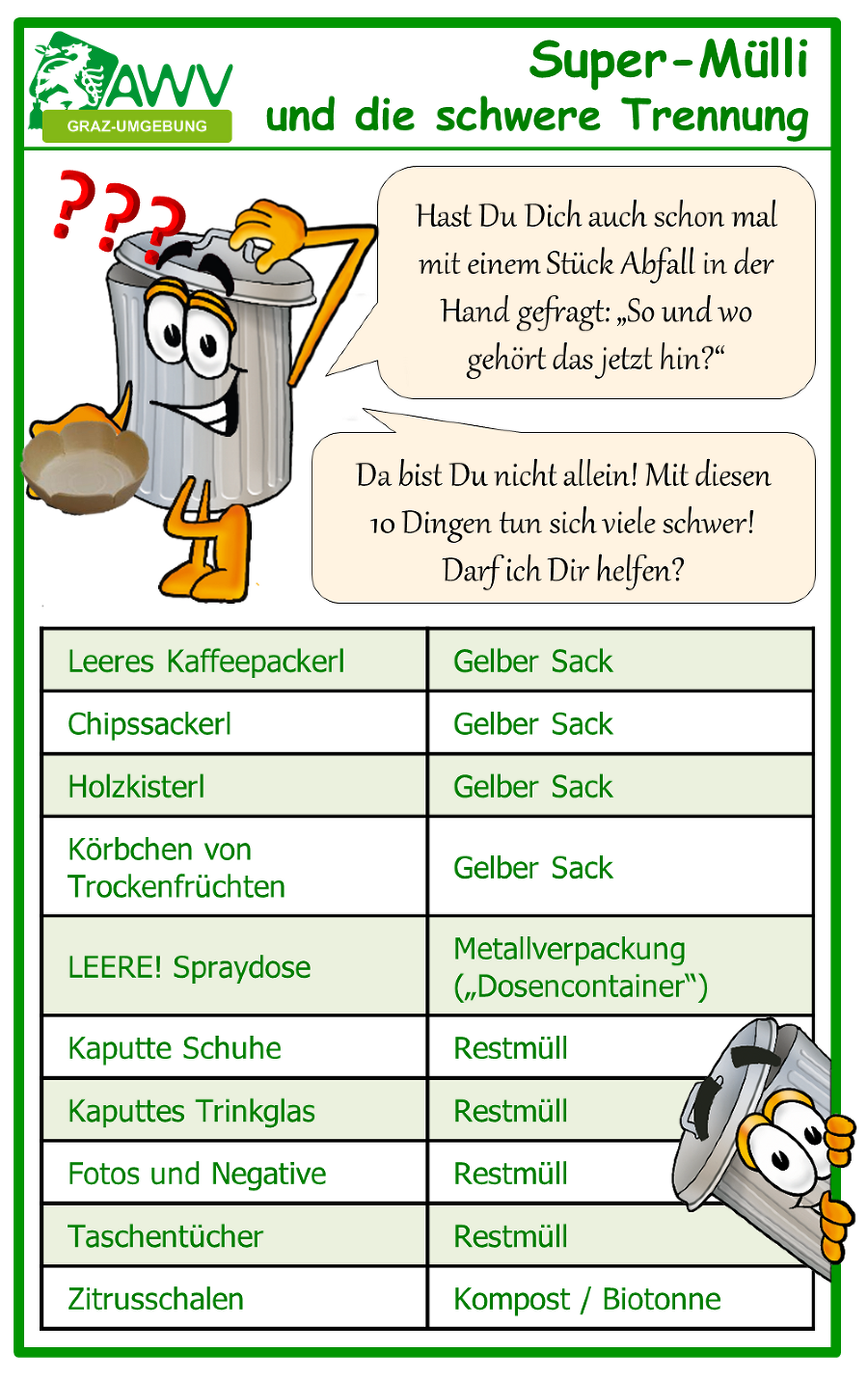 10 Dinge 10 Dinge