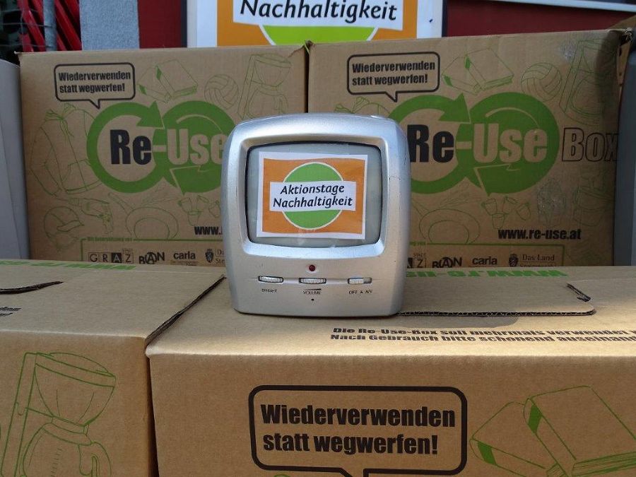 15 Jahre EAG Zerlegung 15 Jahre EAG Zerlegung