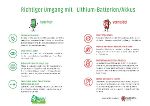 Richtiger Umgang mit Lithium-Batterien © EAK Austria Richtiger Umgang mit Lithium-Batterien