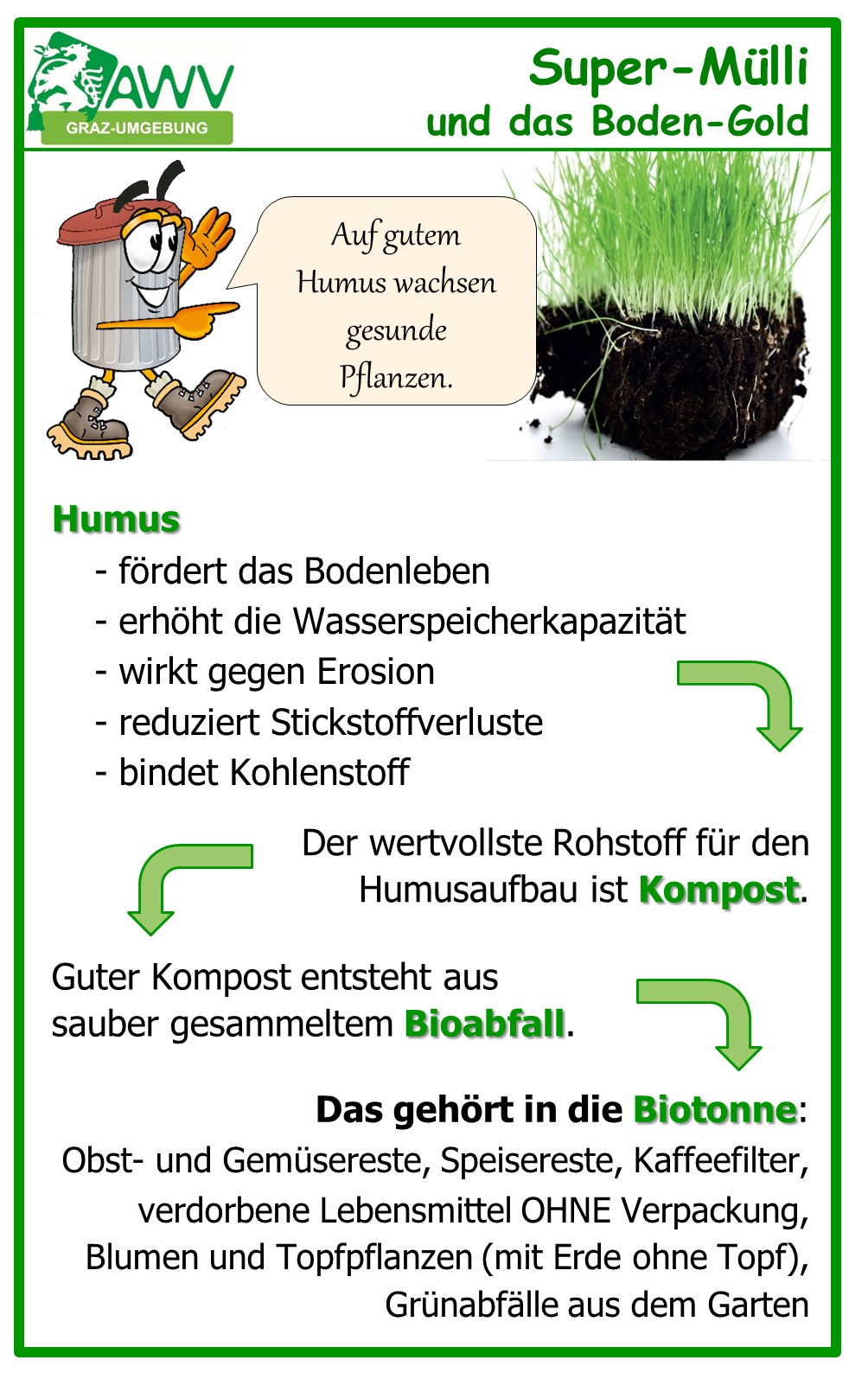 Wertstoff Bioabfall