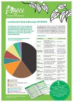 Infoseiten 2 / 2019 - jetzt nachlesen!