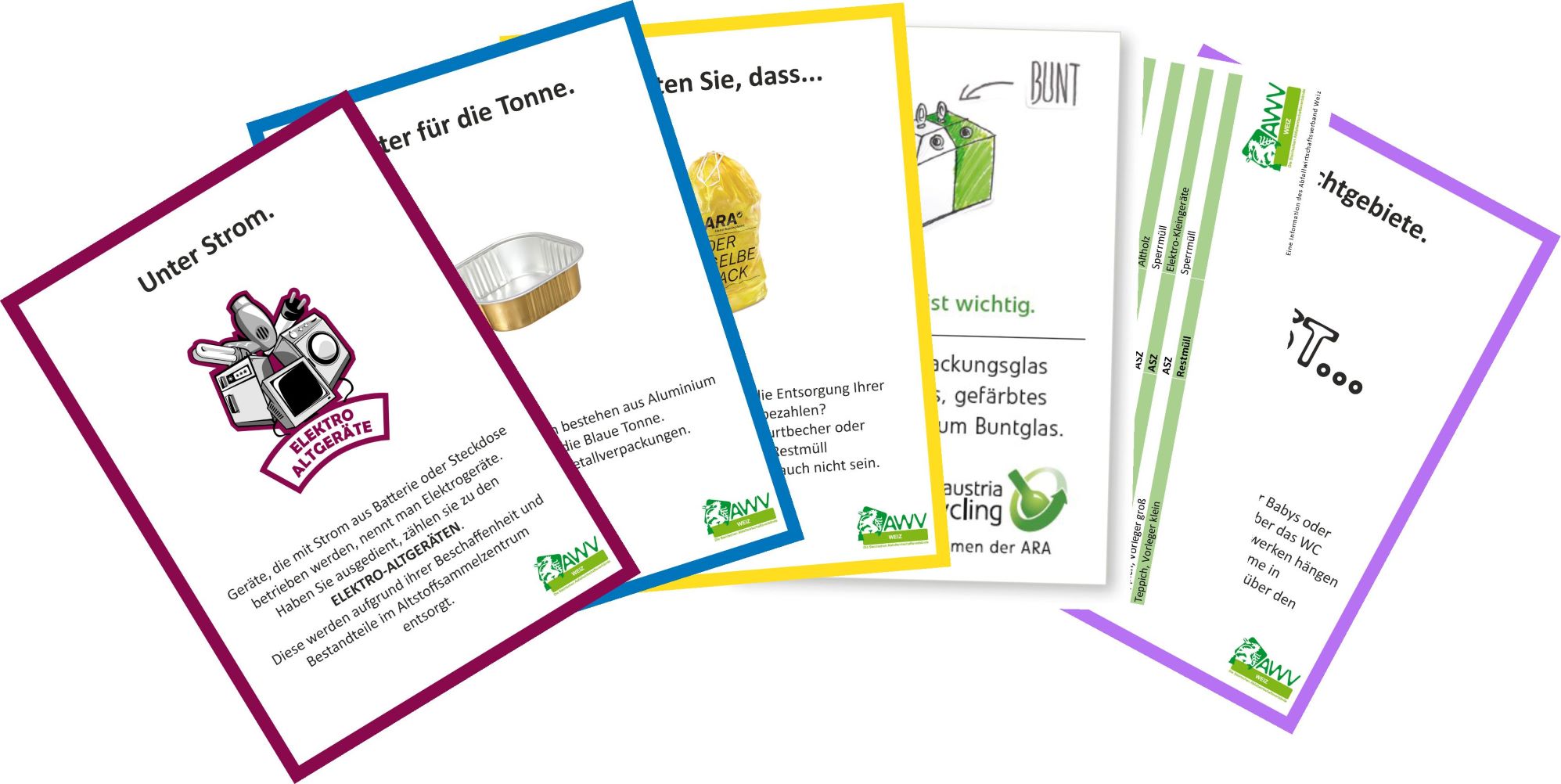 Reihenweise Informationen! © AWV Weiz Reihenweise Informationen!