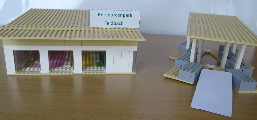 Ressourchenpark Feldbach Ressourchenpark Feldbach