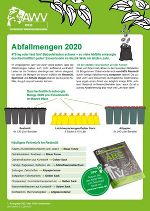 Infoseiten 1 / 2021 - jetzt nachlesen!