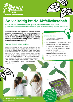 Infoseiten - 2. Ausgabe 2021 © AWV Weiz Infoseiten - 2. Ausgabe 2021