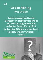 Urban Mining © AWV Leoben und Pixabay