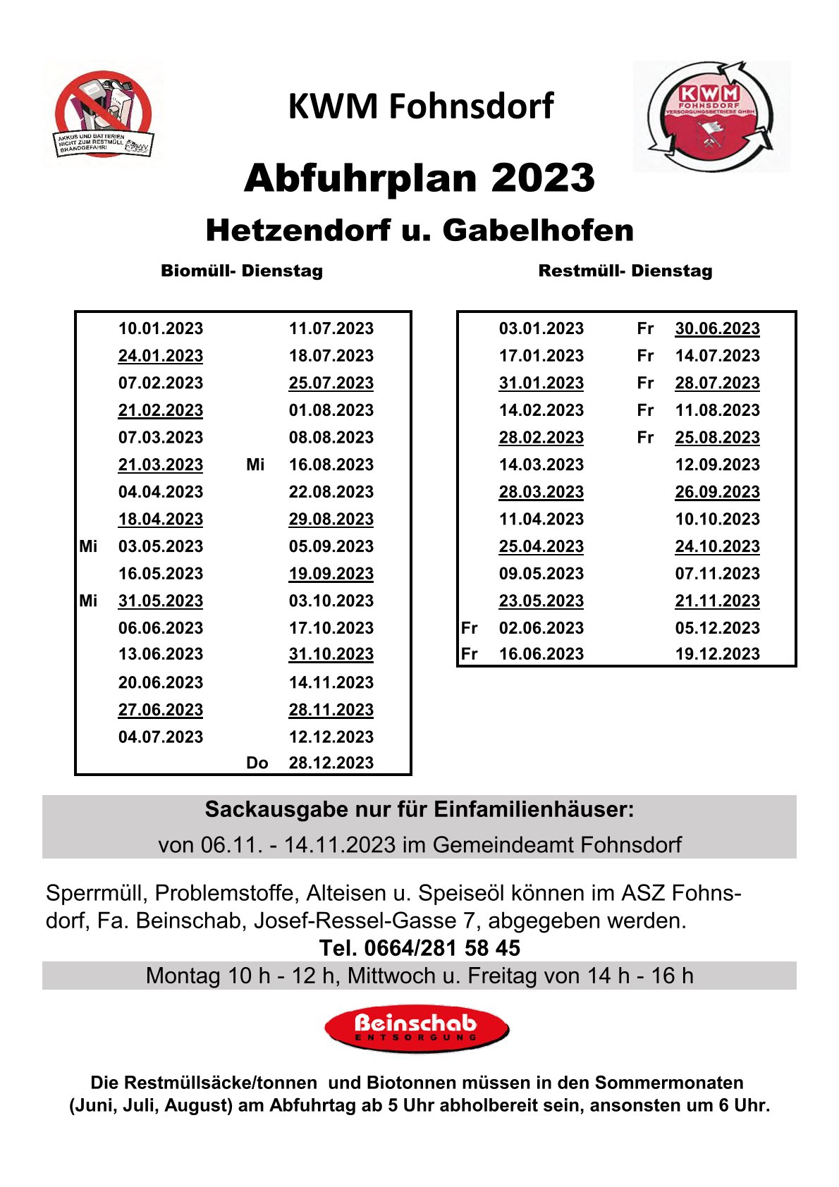 Fohnsdorf