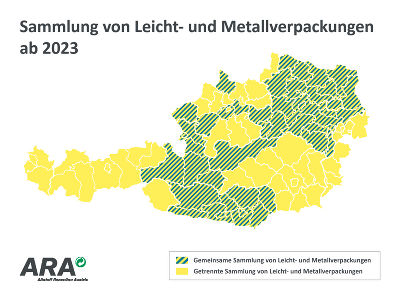 Karte Umstellung Verpackungssammlung