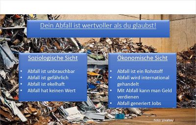 Abfall ist wertvoll