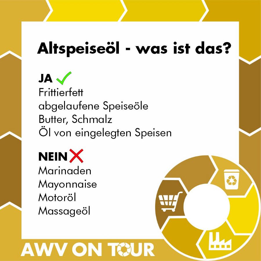 AWV ON TOUR - auf den Spuren von Altspeiseöl!