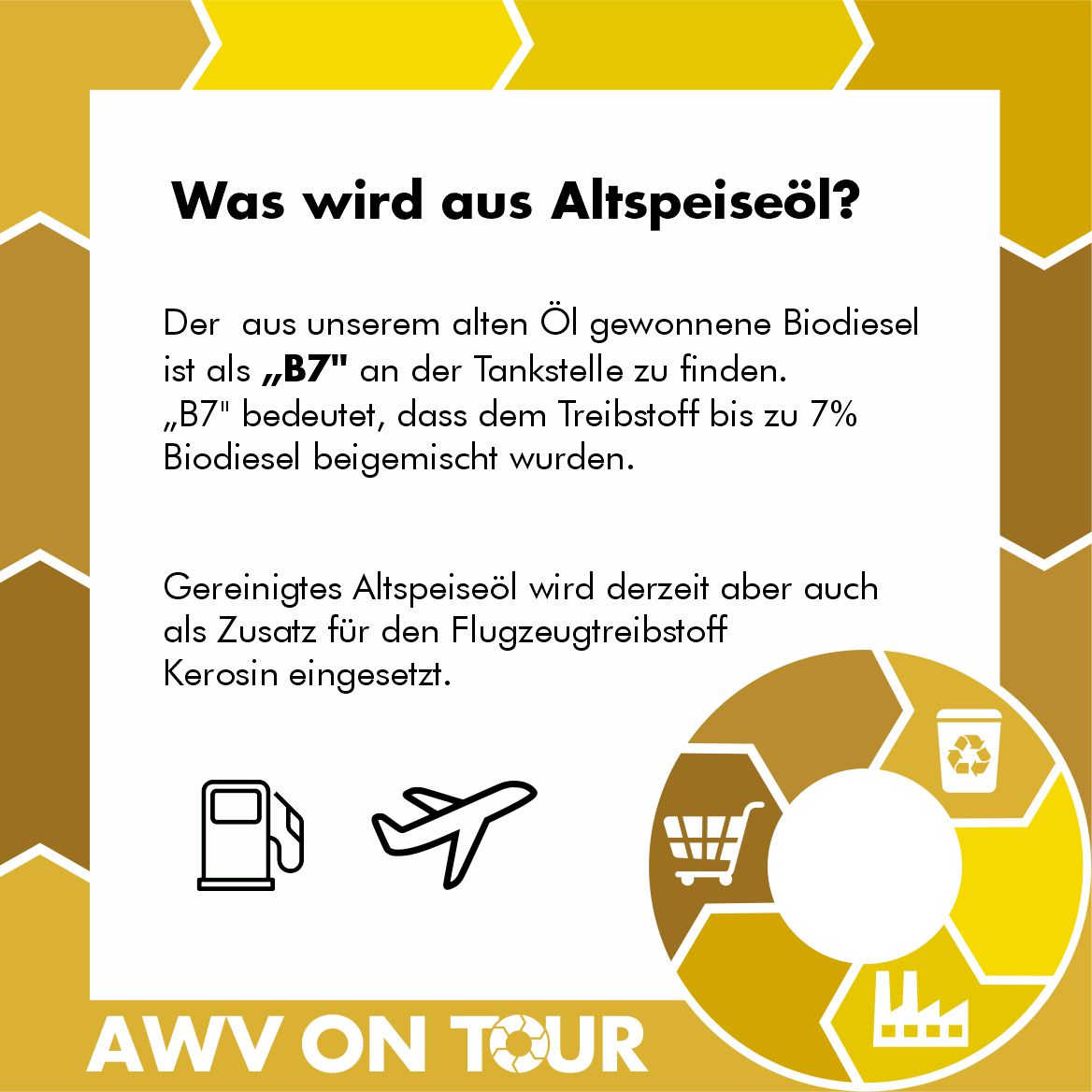AWV ON TOUR - auf den Spuren von Altspeiseöl!