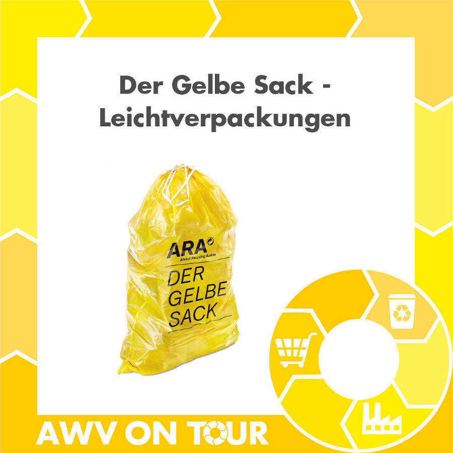 AWV ON TOUR - Saubermacher Graz