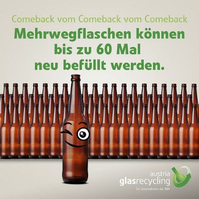 Glasrecycling