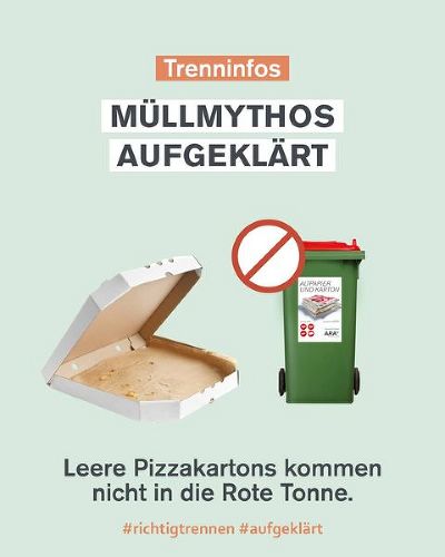 Müllmythos