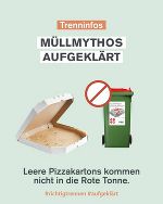 Müllmythos © ARA