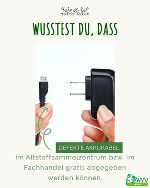 Infoblatt_WUSSTEST DU,DASS... ©      