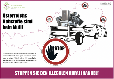 Stop Export © EAK Austria Stop Export