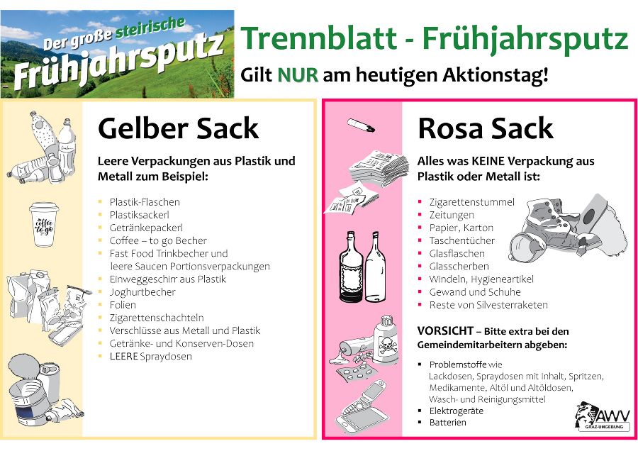 Trennblatt Gelb Rosa