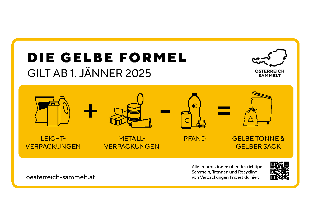 Die Gelbe Formel