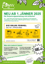 Infoseiten 2 / 2024 © AWV Weiz Infoseiten 2 / 2024