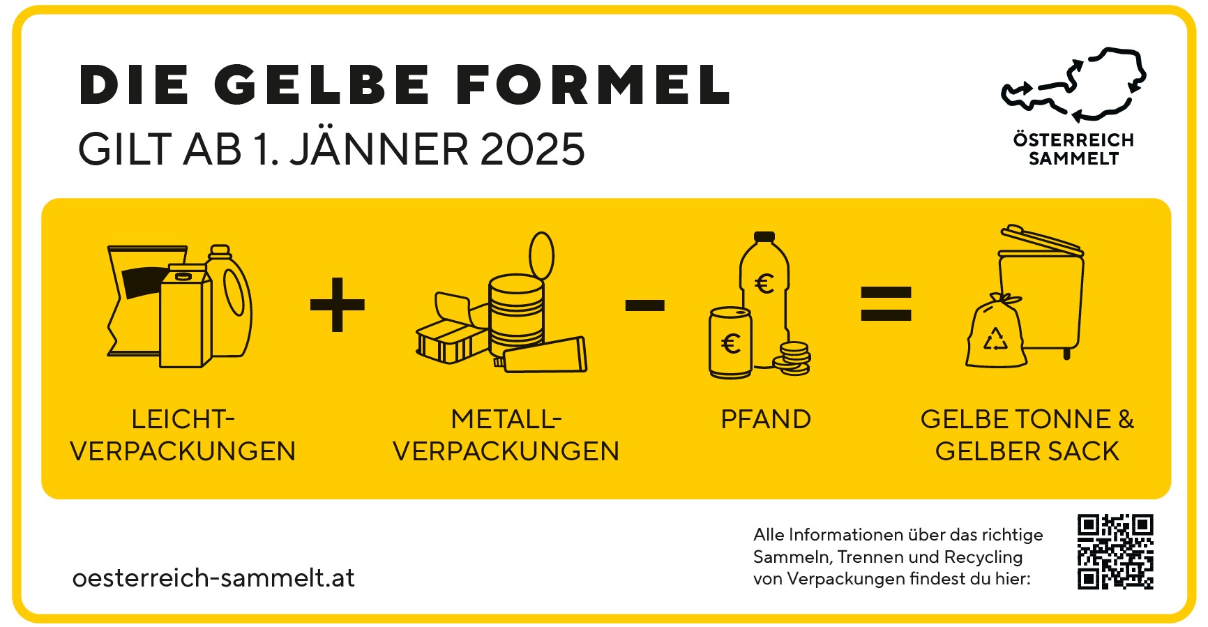 Gelbe Formel