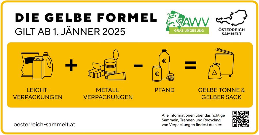 Gelbe Formel