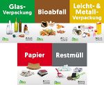 Übersicht ©      