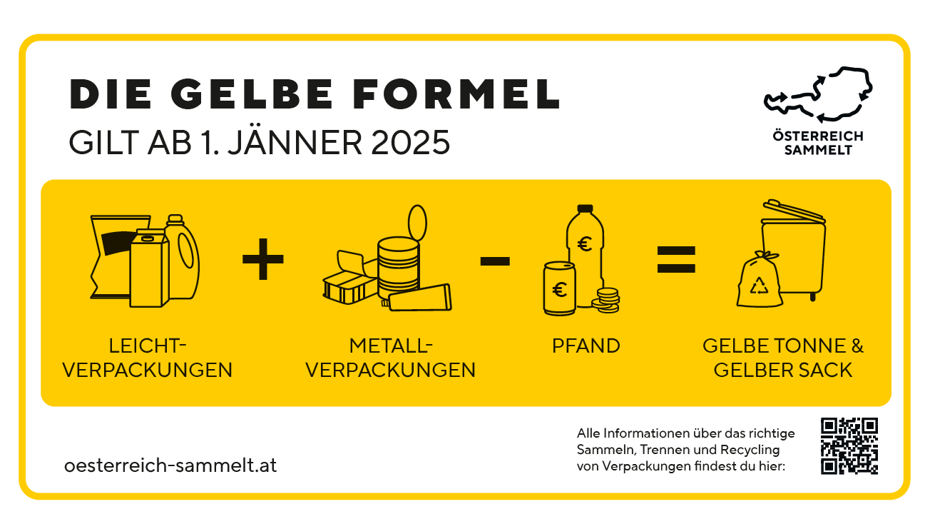 Gelbe Formel
