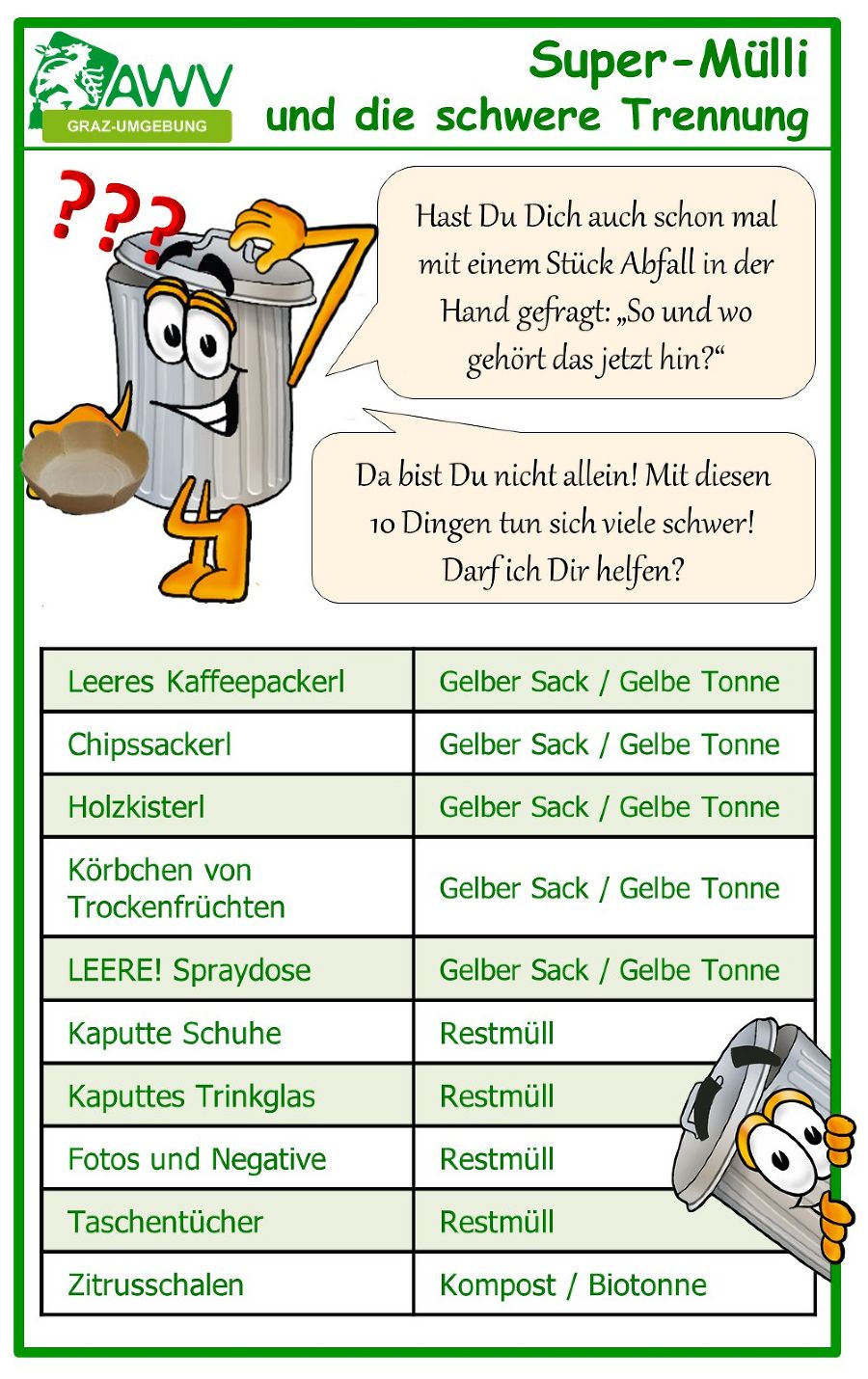 10 Dinge
