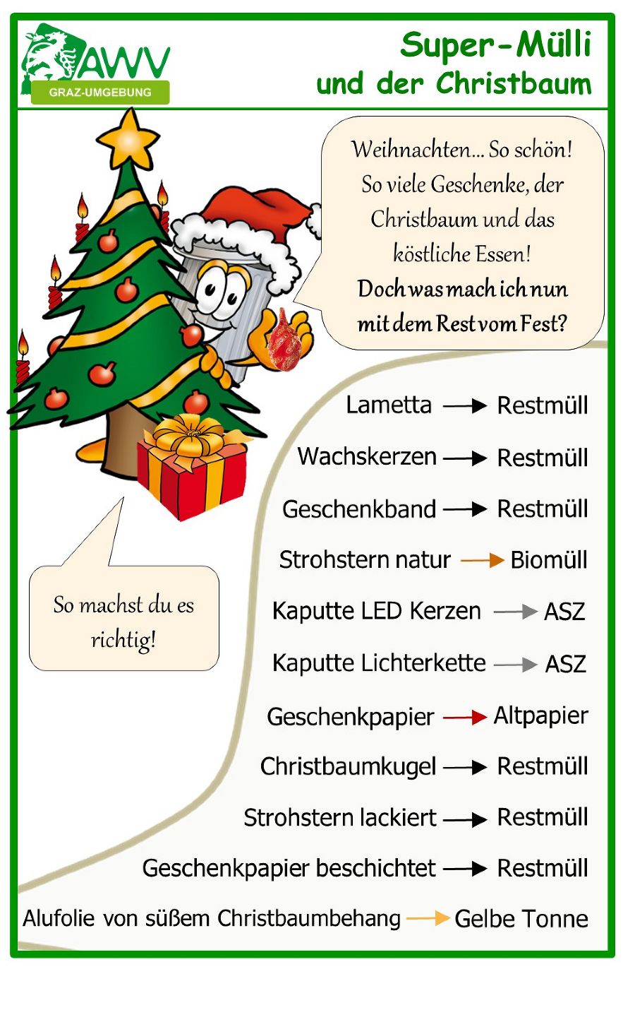Christbaum