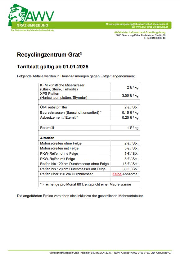Tarifblatt Grat² gültig für 2025
