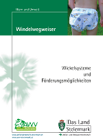 Windelinfo: Download