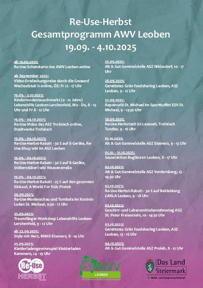 Gesamtprogramm im CD